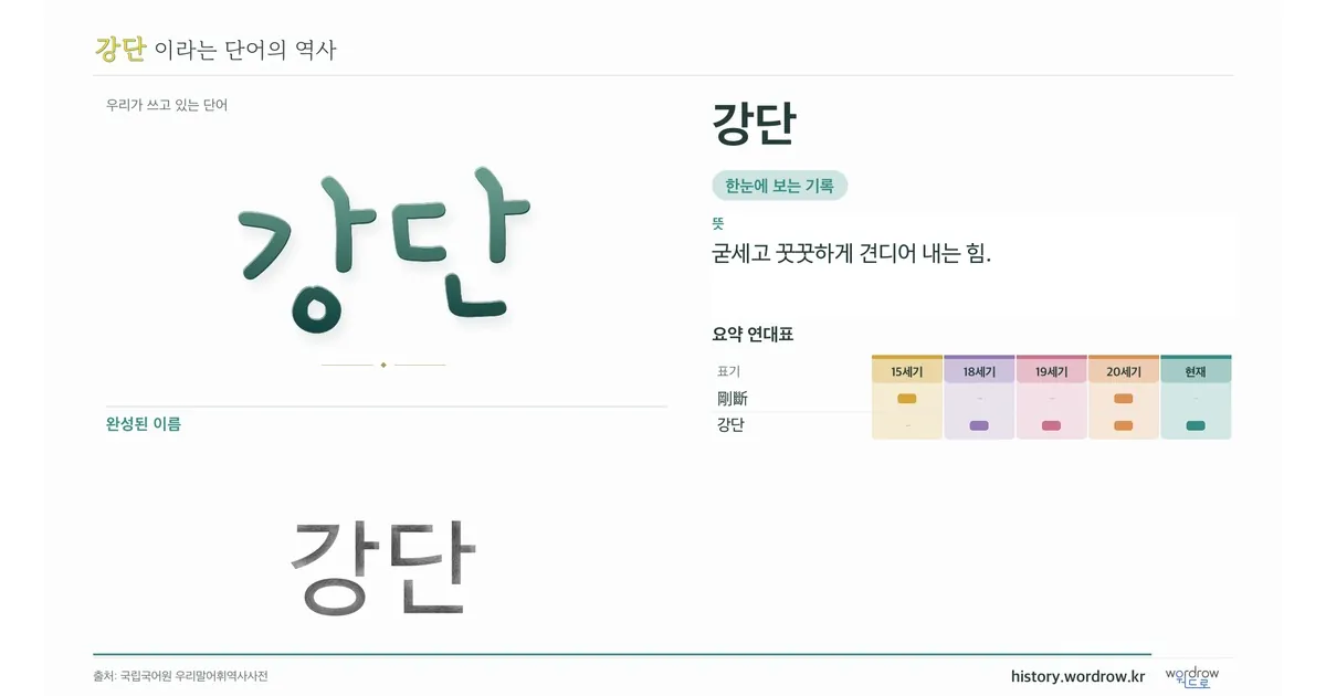 강단 대표 이미지
