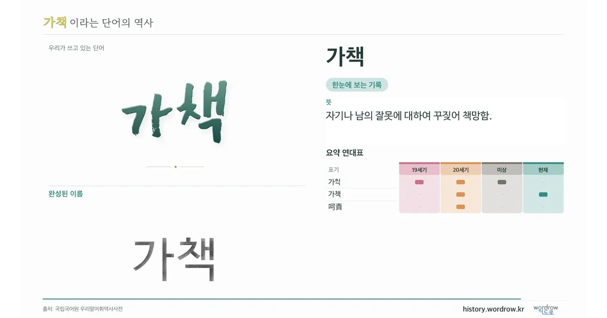 가책 대표 이미지