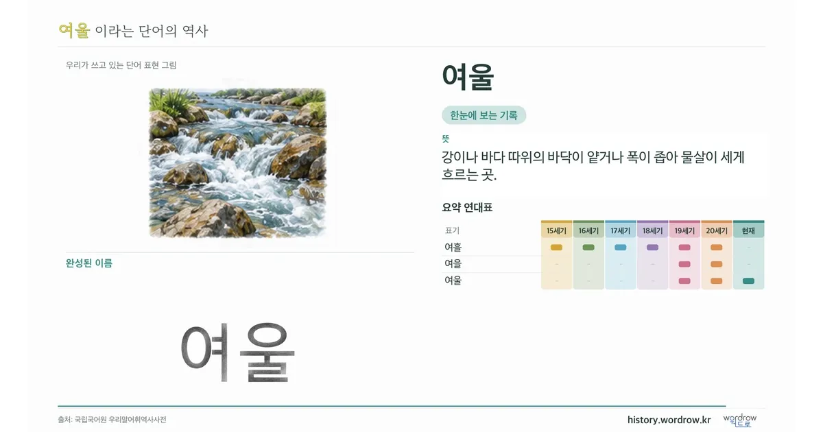 여울 대표 이미지