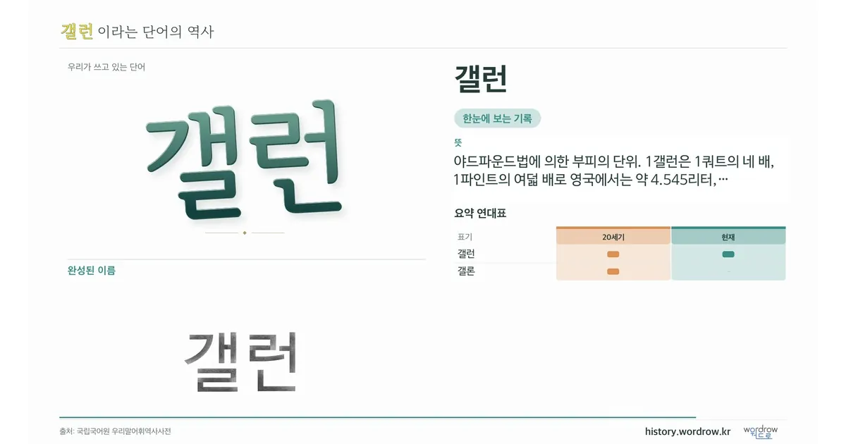 갤런 대표 이미지