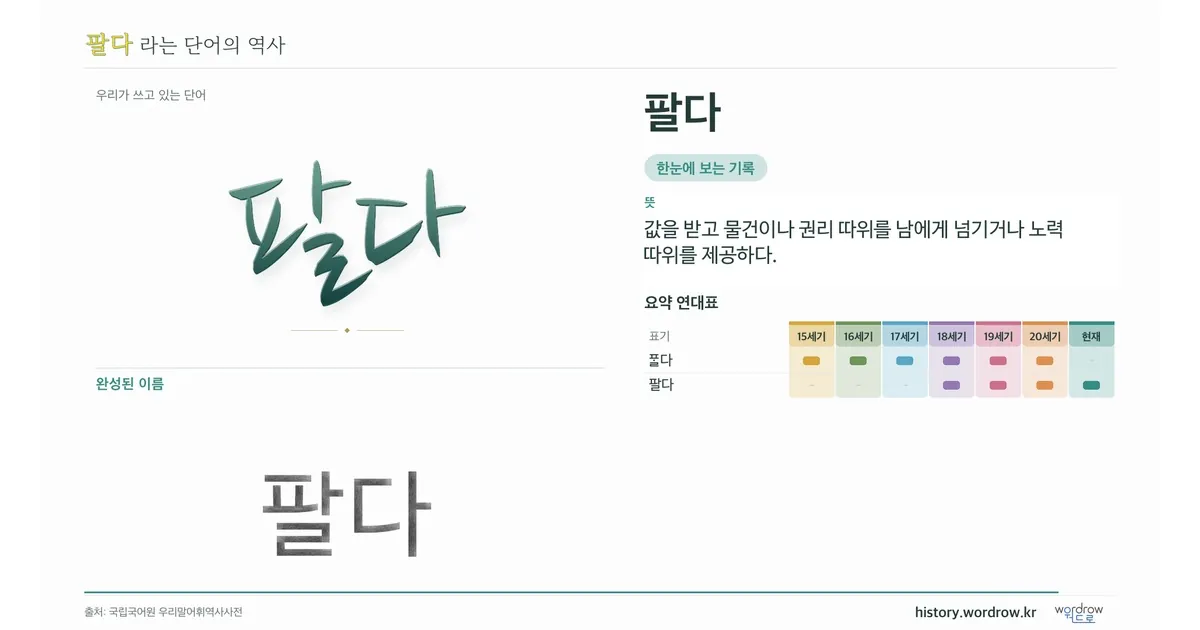 팔다 대표 이미지