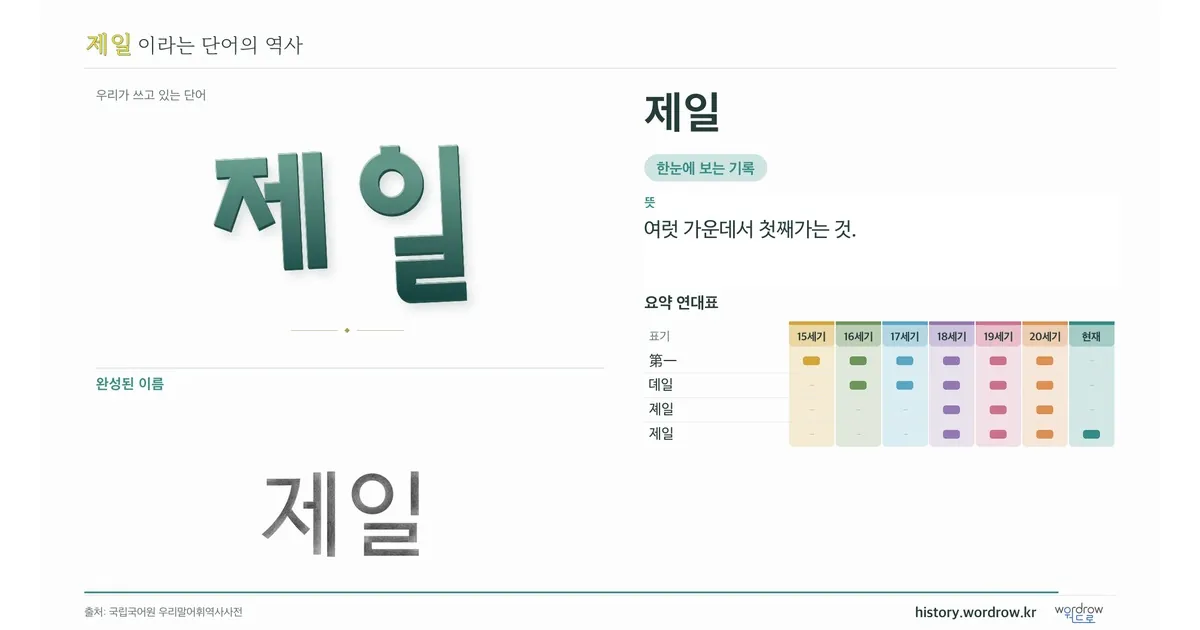 제일 대표 이미지