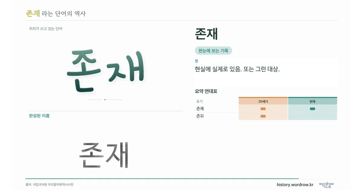 존재 대표 이미지