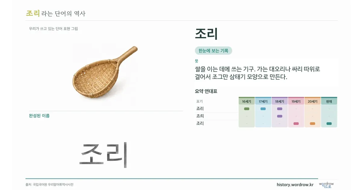 조리 대표 이미지