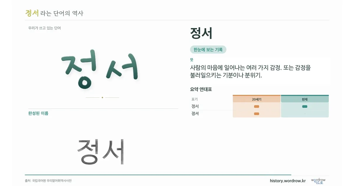 정서 대표 이미지