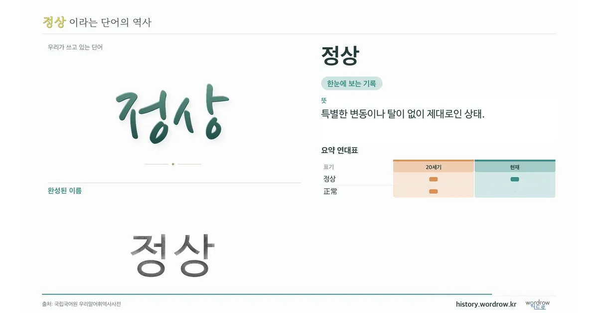 정상 대표 이미지