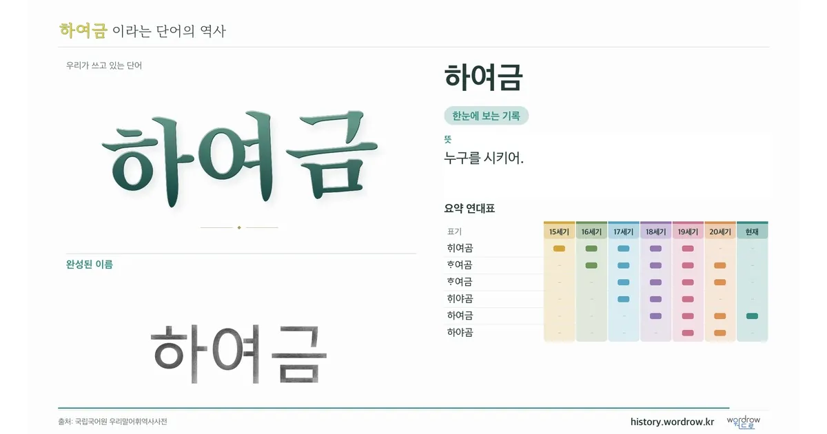하여금 대표 이미지