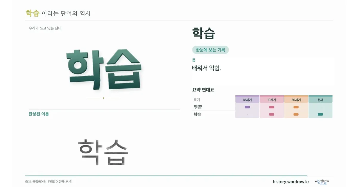 학습 대표 이미지