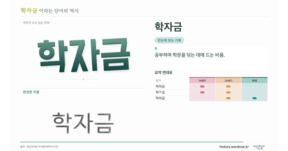학자금 대표 이미지