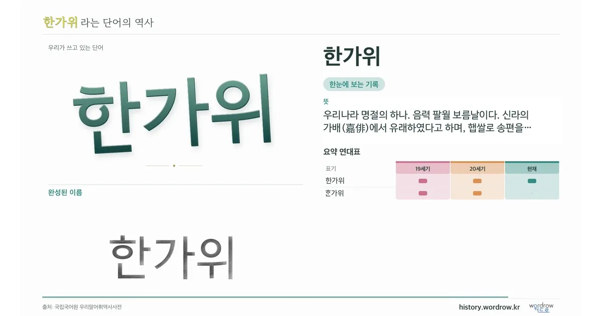한가위 대표 이미지