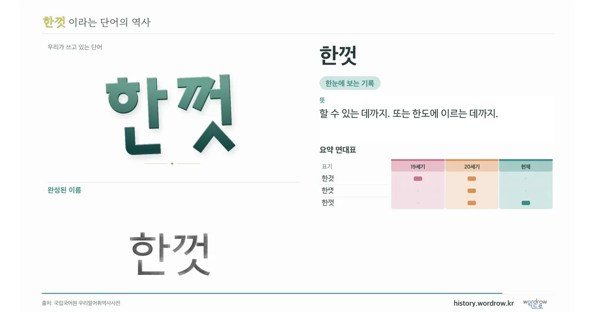 한껏 대표 이미지
