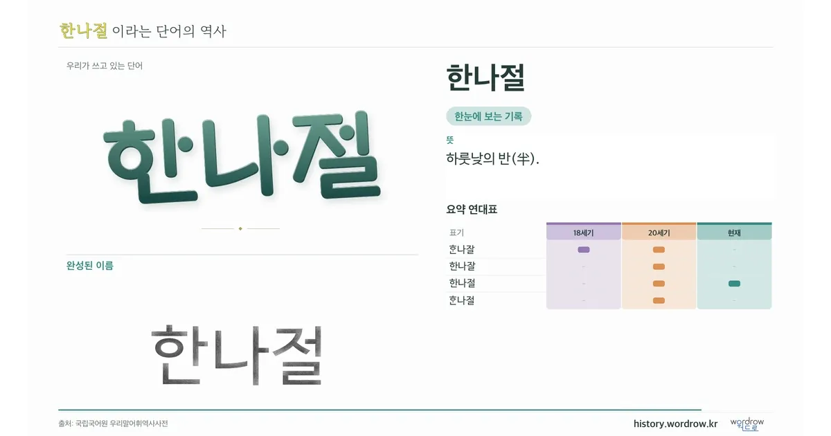 한나절 대표 이미지
