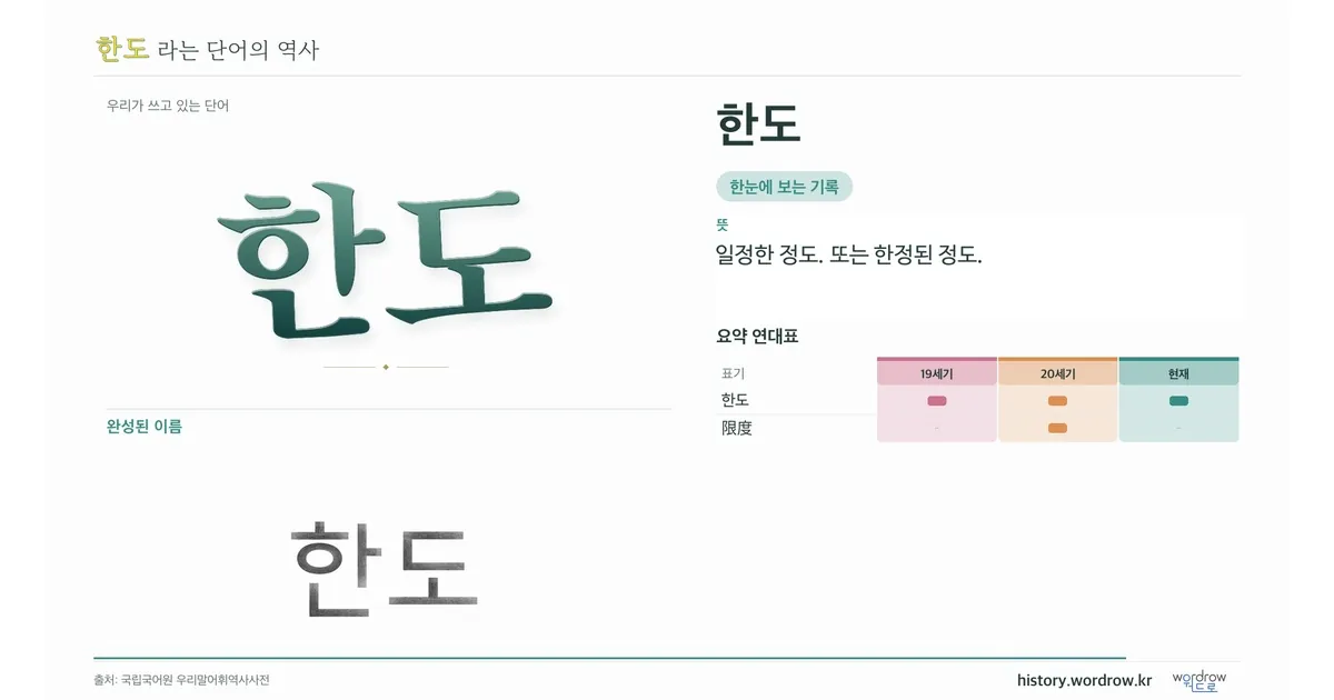 한도 대표 이미지