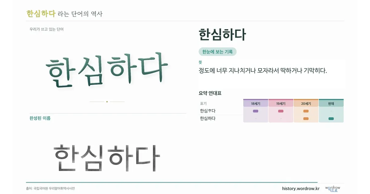 한심하다 대표 이미지