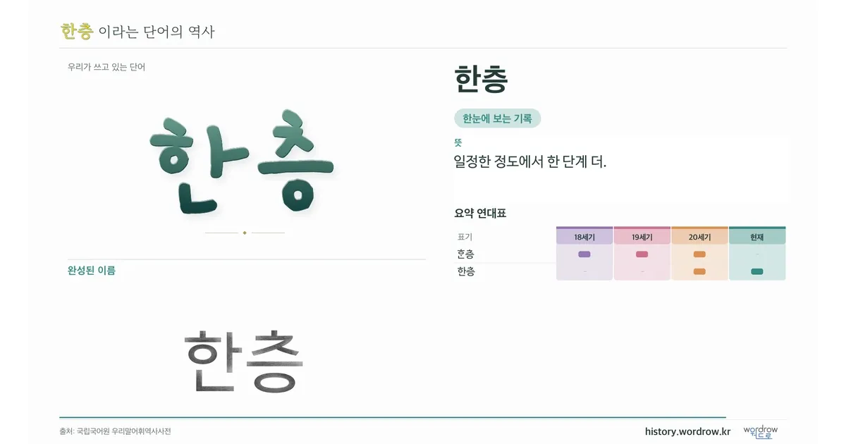 한층 대표 이미지