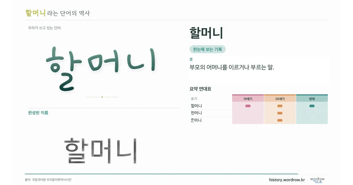 할머니 대표 이미지