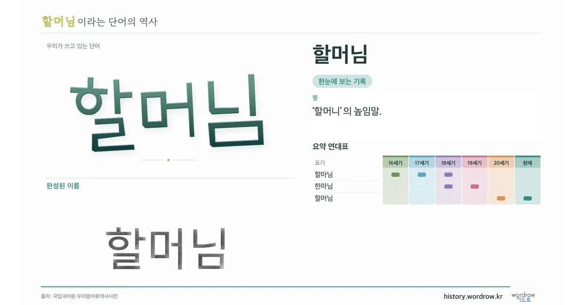 할머님 대표 이미지