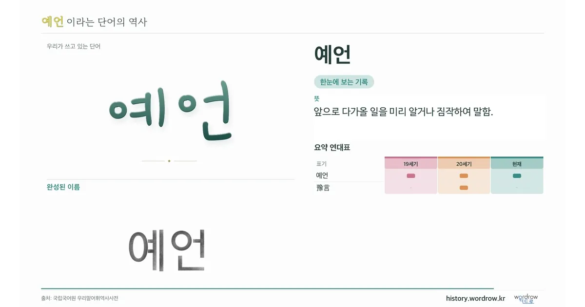 예언 대표 이미지