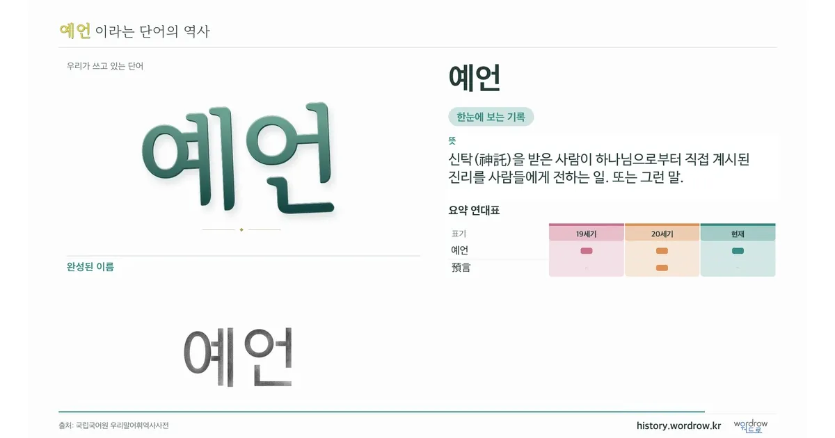예언 대표 이미지