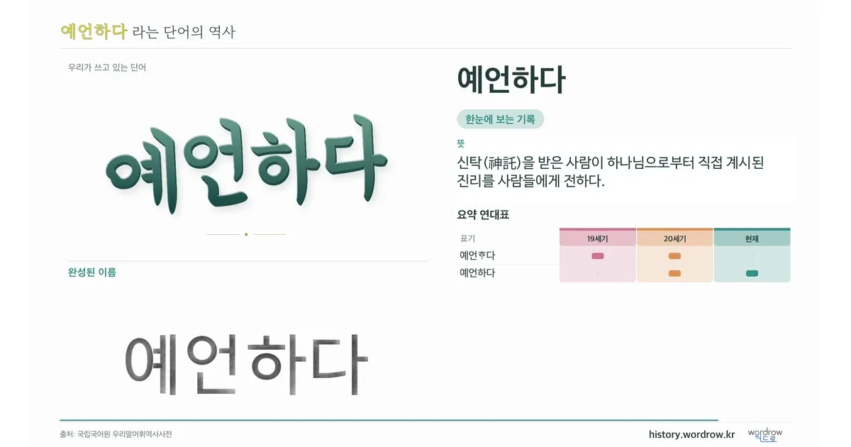 예언하다 대표 이미지