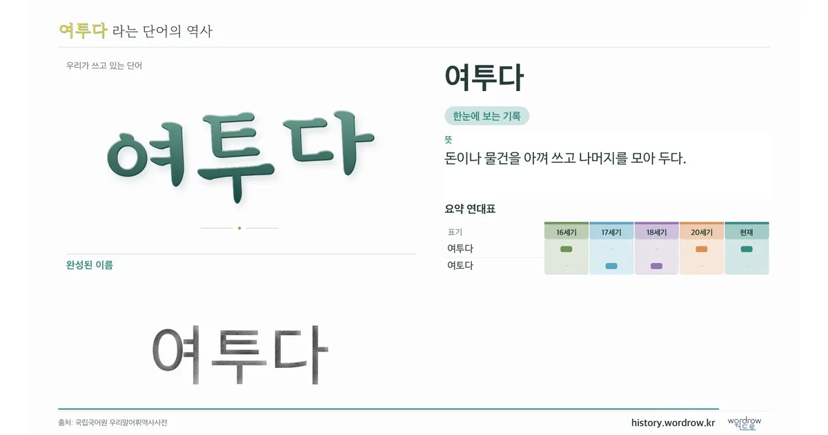 여투다 대표 이미지