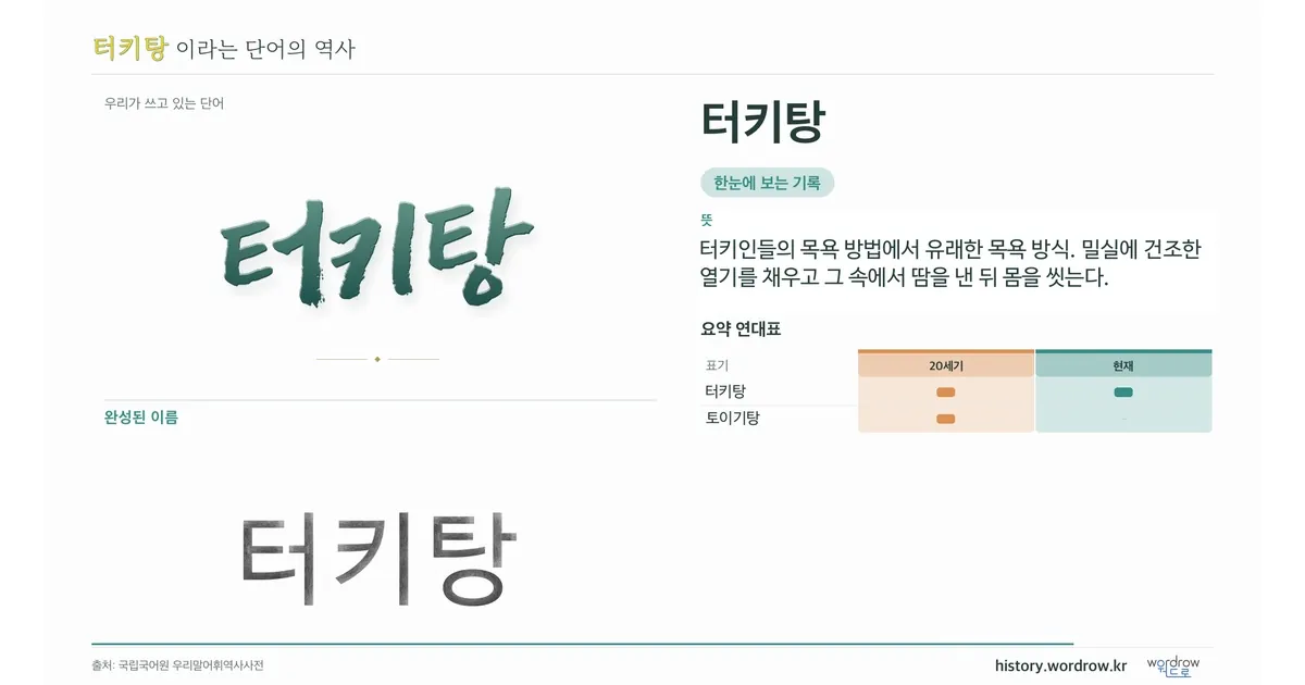 터키탕 대표 이미지