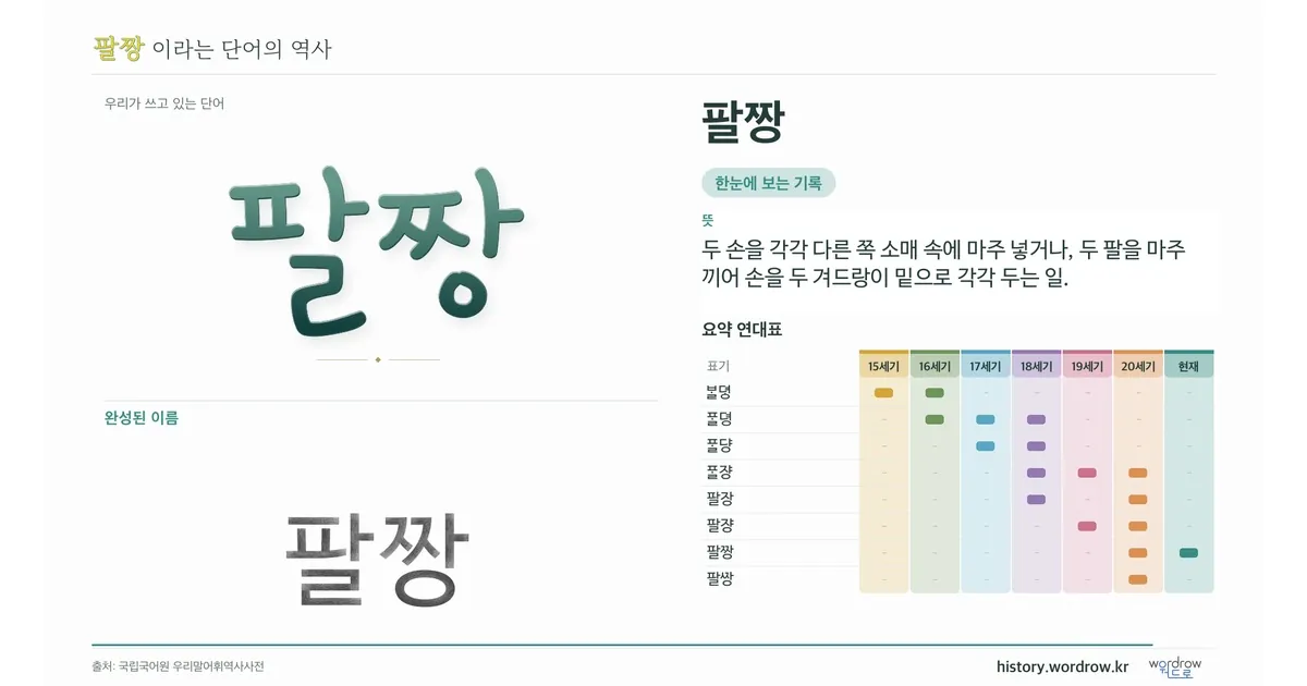 팔짱 대표 이미지