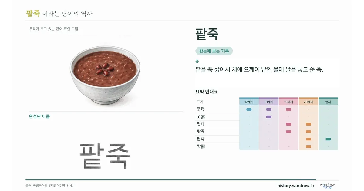팥죽 대표 이미지