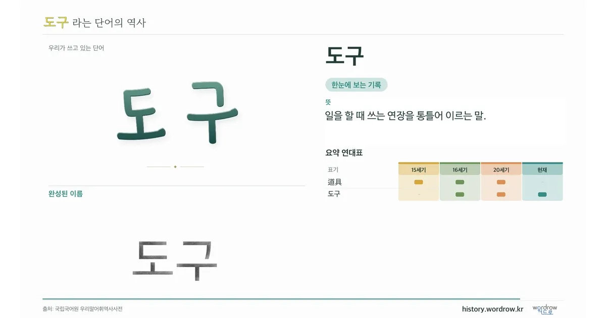 도구 대표 이미지