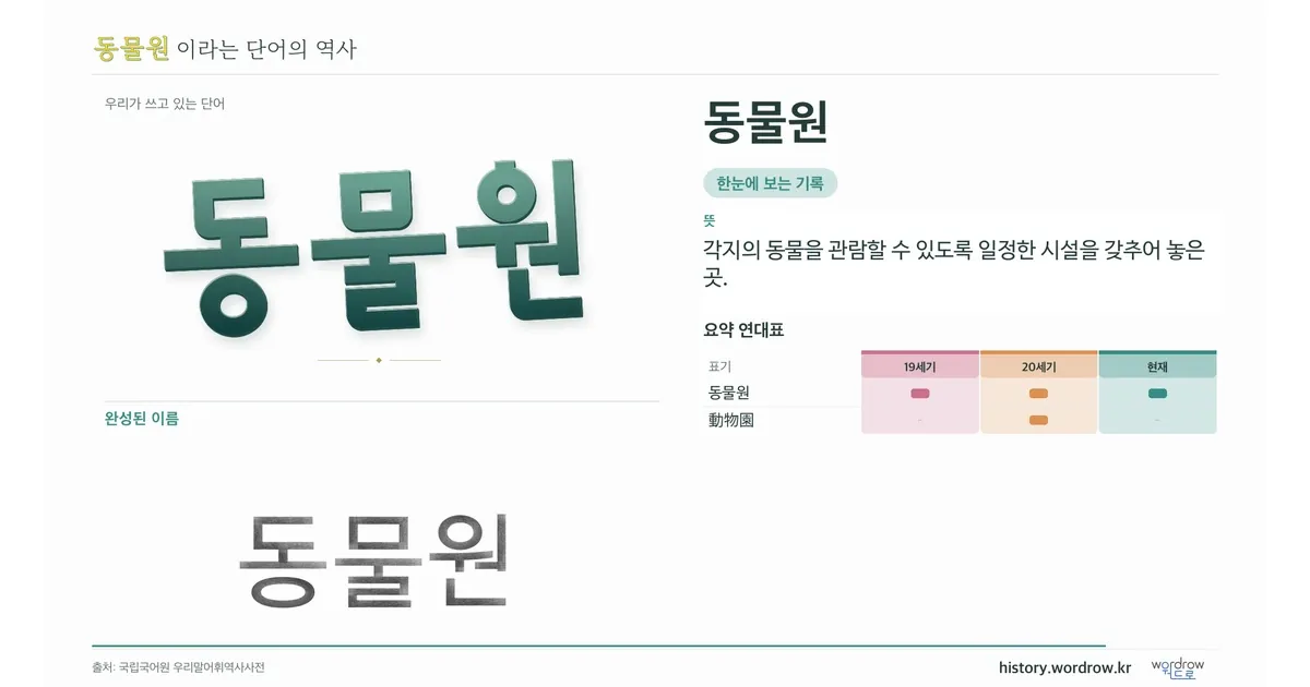 동물원 대표 이미지