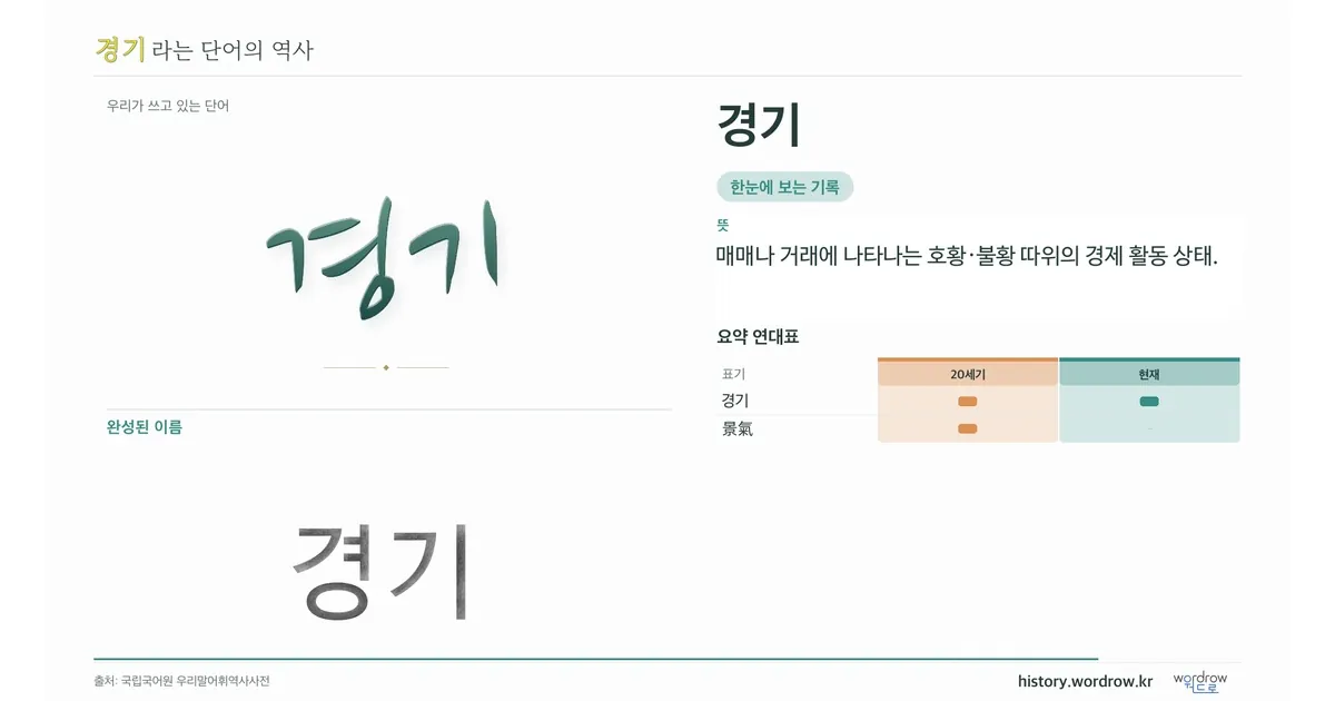 경기 대표 이미지