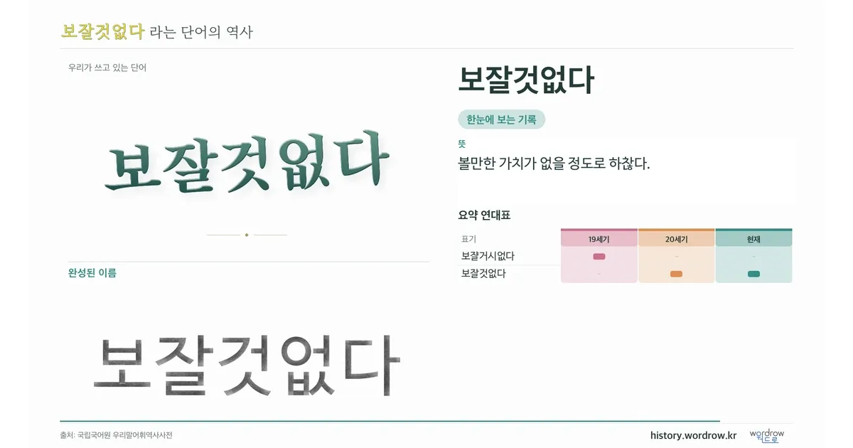 보잘것없다 대표 이미지