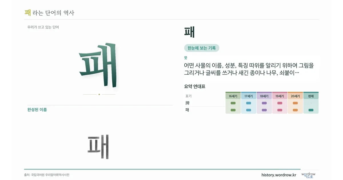 패 대표 이미지