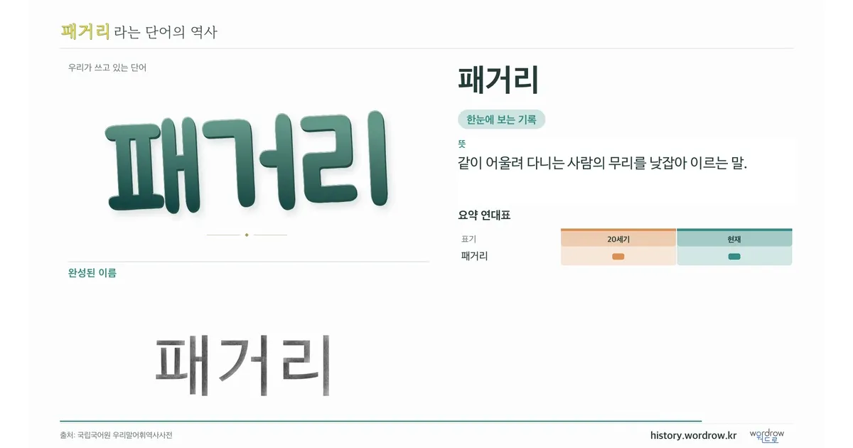 패거리 대표 이미지