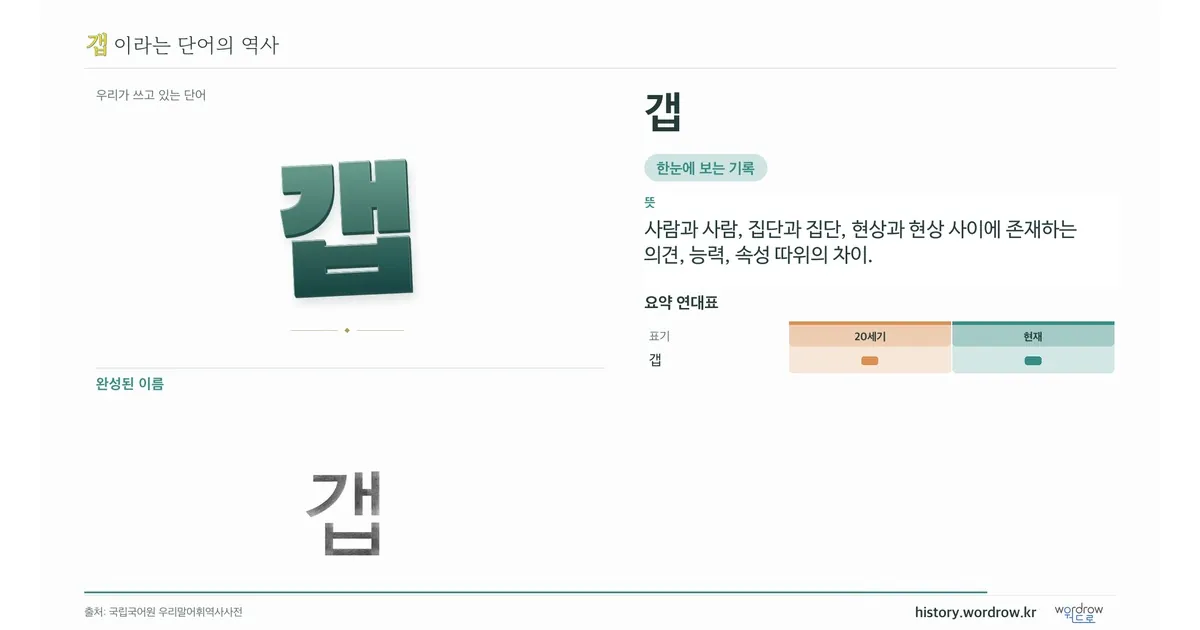 갭 대표 이미지