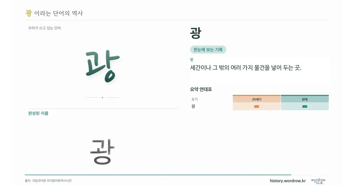 광 대표 이미지