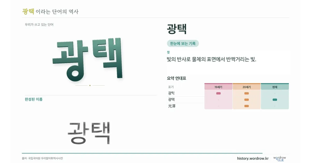 광택 대표 이미지