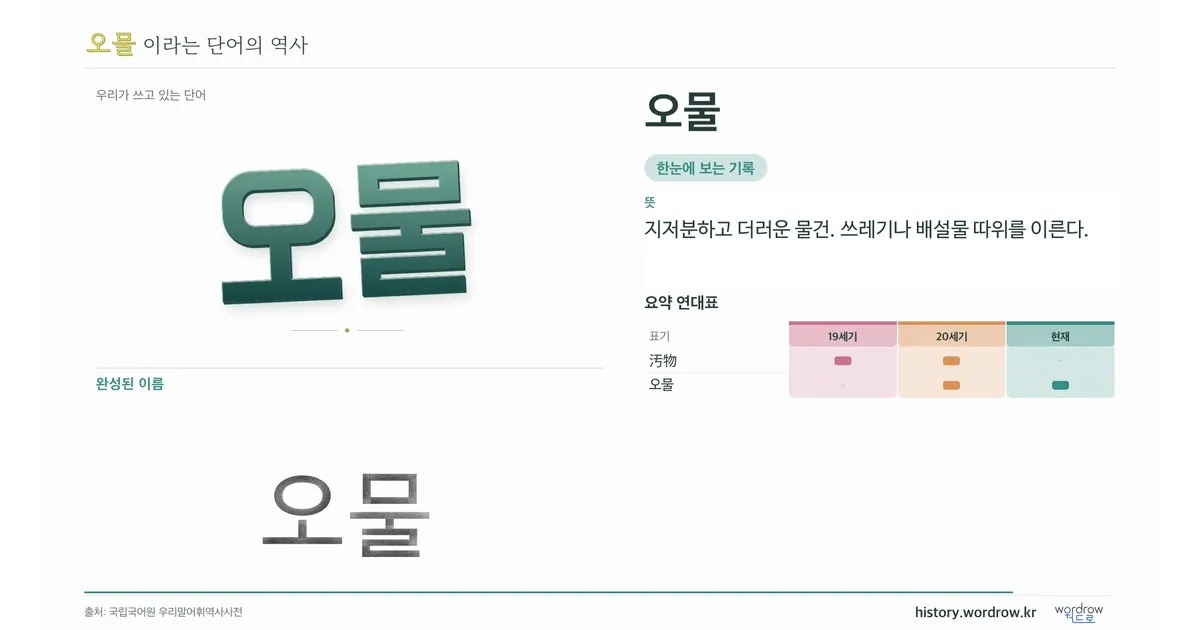 오물 대표 이미지