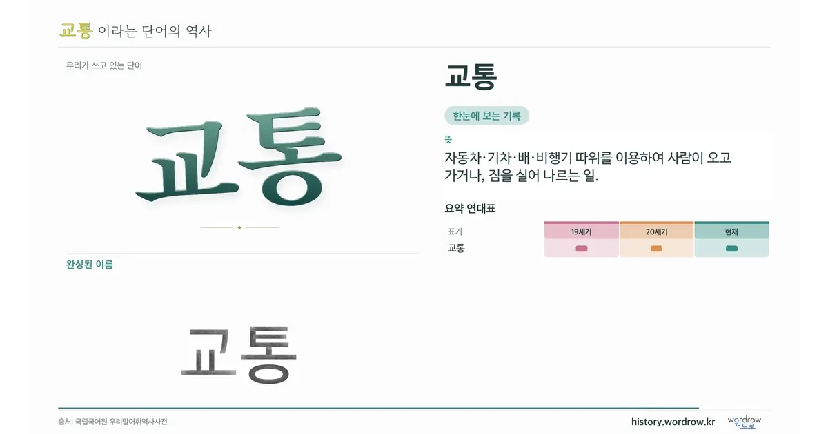 교통 대표 이미지