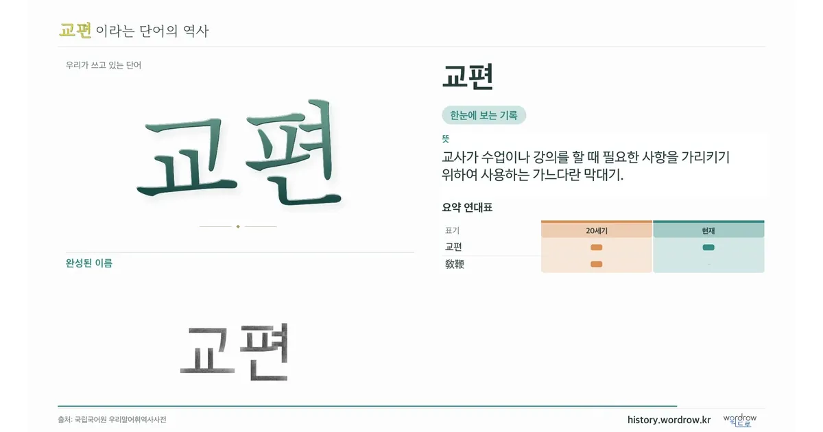 교편 대표 이미지