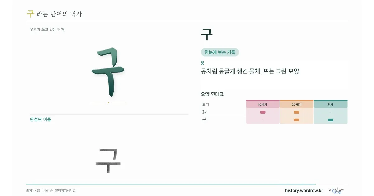 구 대표 이미지