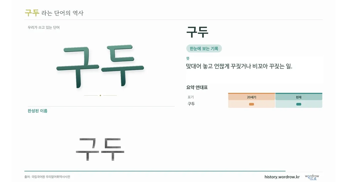 구두 대표 이미지
