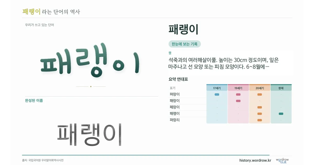 패랭이 대표 이미지