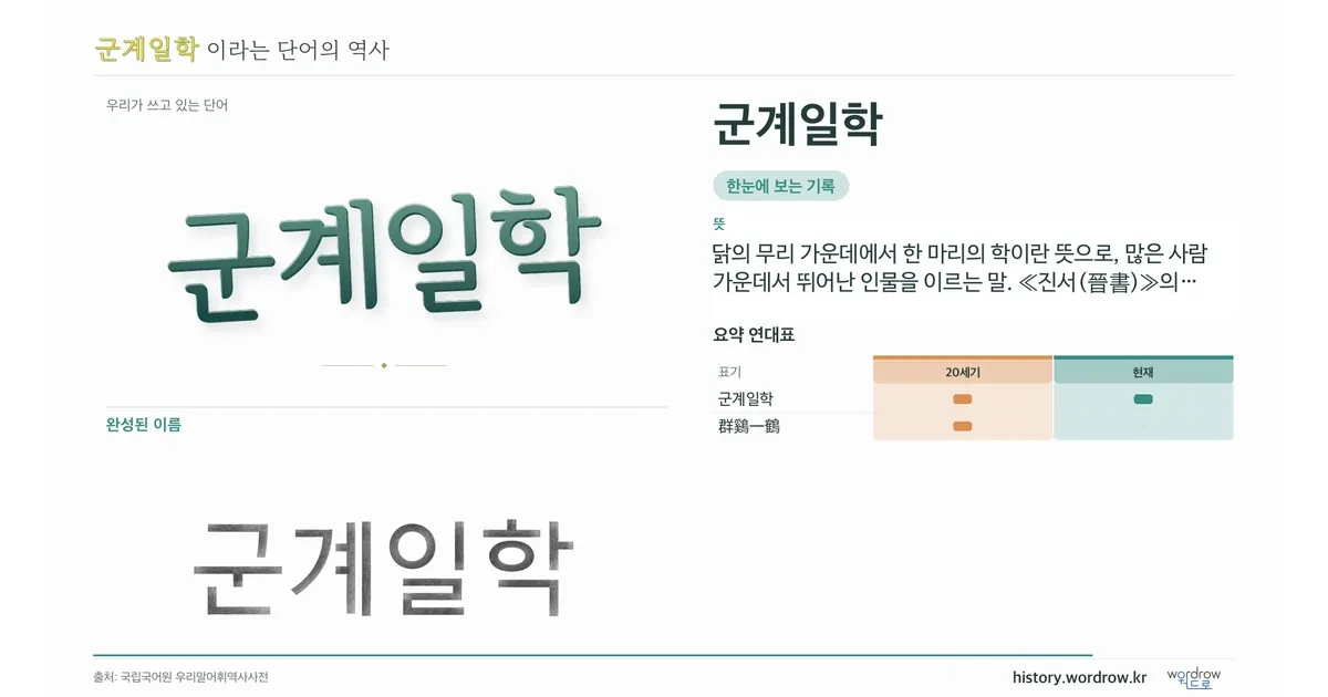 군계일학 대표 이미지