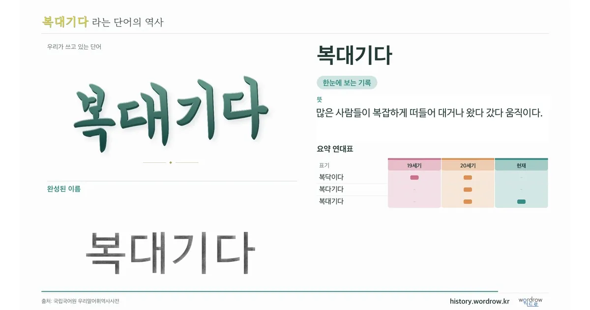복대기다 대표 이미지