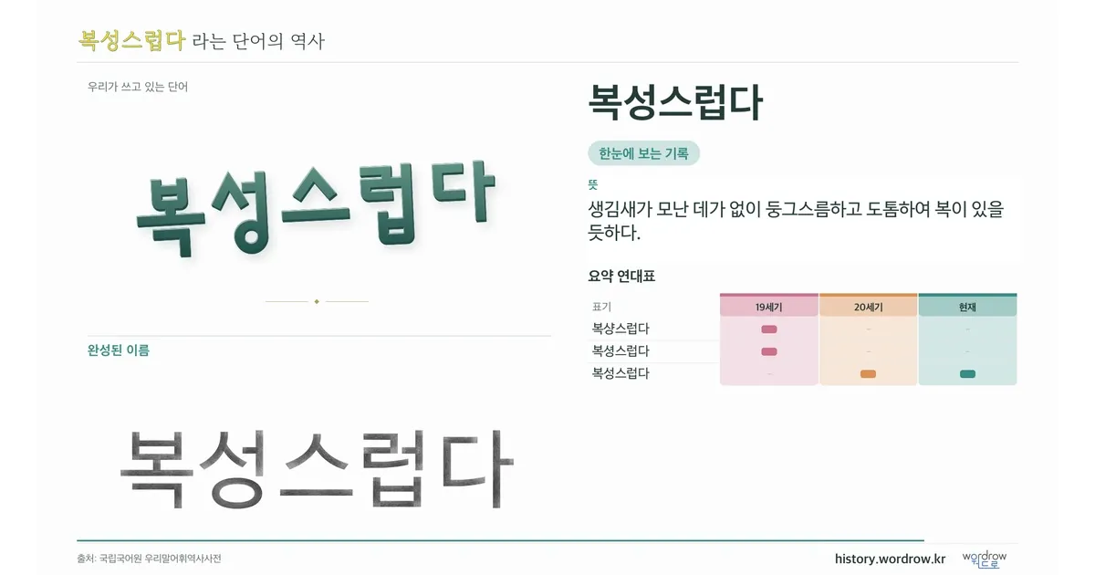 복성스럽다 대표 이미지