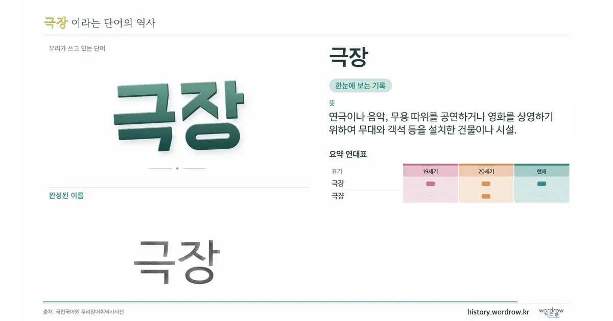극장 대표 이미지