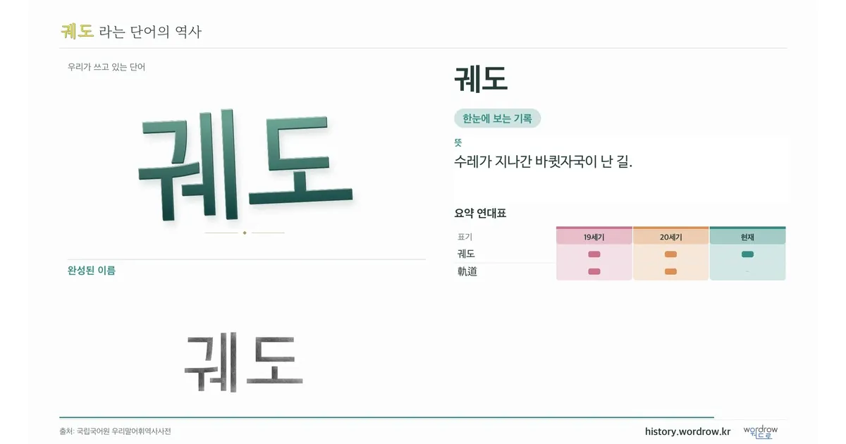 궤도 대표 이미지