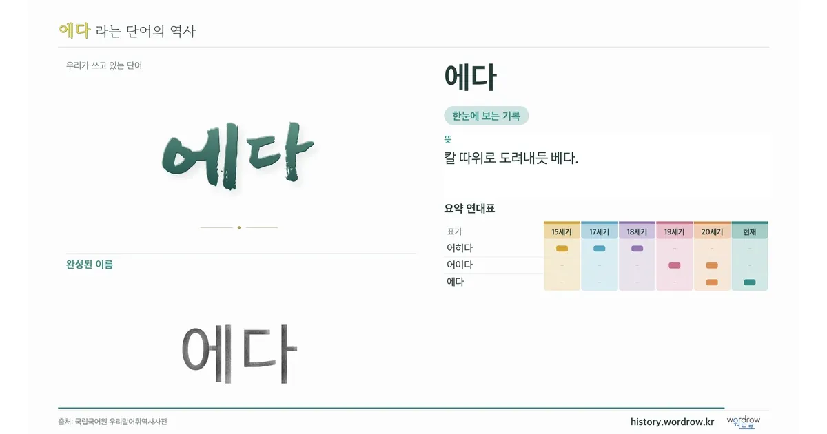 에다 대표 이미지