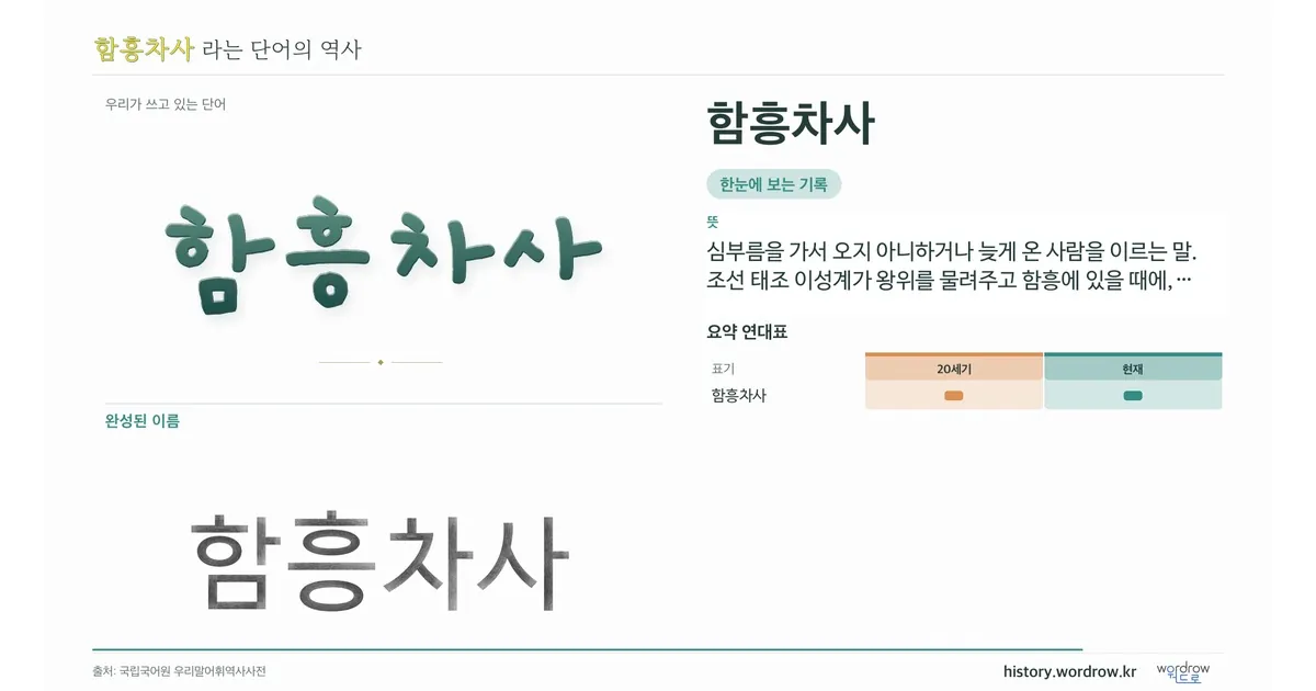 함흥차사 대표 이미지